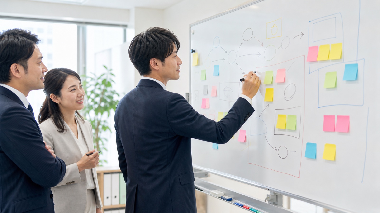 事業計画チェック